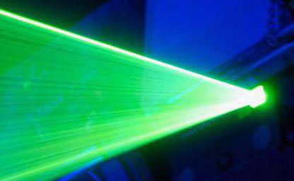 Strobe-Lasershow-Systeme